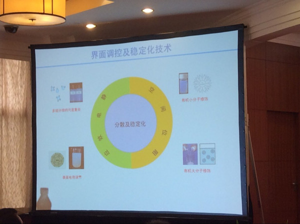 2014���Ϻ���(gu��)�H�ܷ⼼�g(sh��)��ӑ��(hu��)��(hu��)�h�F(xi��n)��(ch��ng)�������z�I(y��)�ṩ